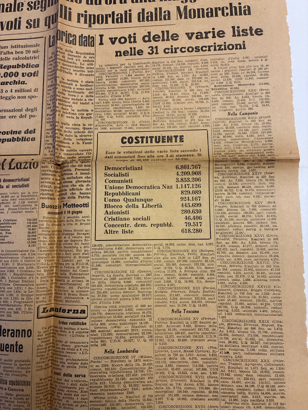 Quotidiano ORIGINALE 5 Giugno 1946 Il Momento Proclamazione REPUBBLICA Completo