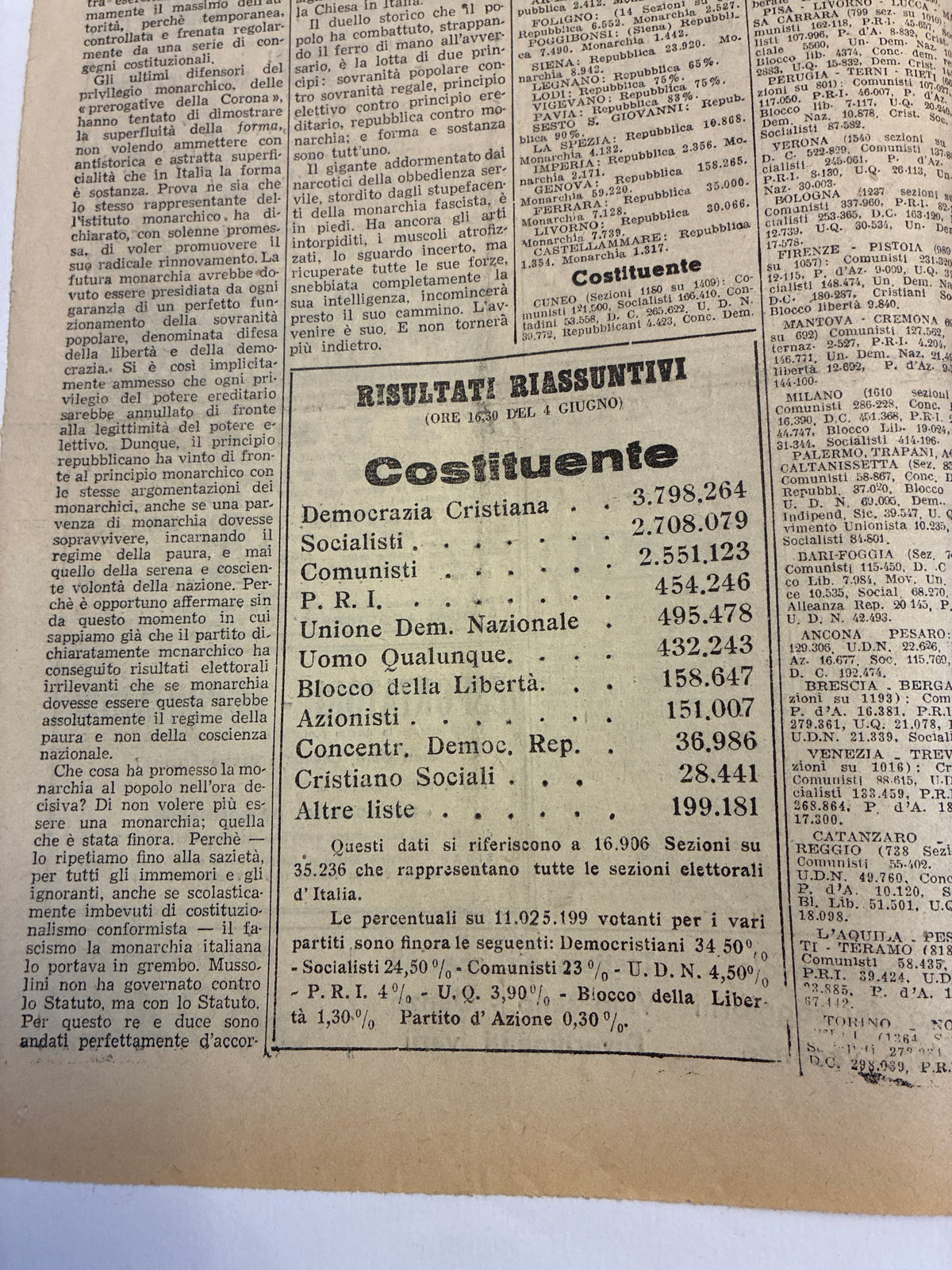 GIORNALE ORIGINALE ULTIMA EDIZIONE 5 Giugno 1946 La Voce Repubblicana - LA MONARCHIA E' MORTA Conservazione Eccellente
