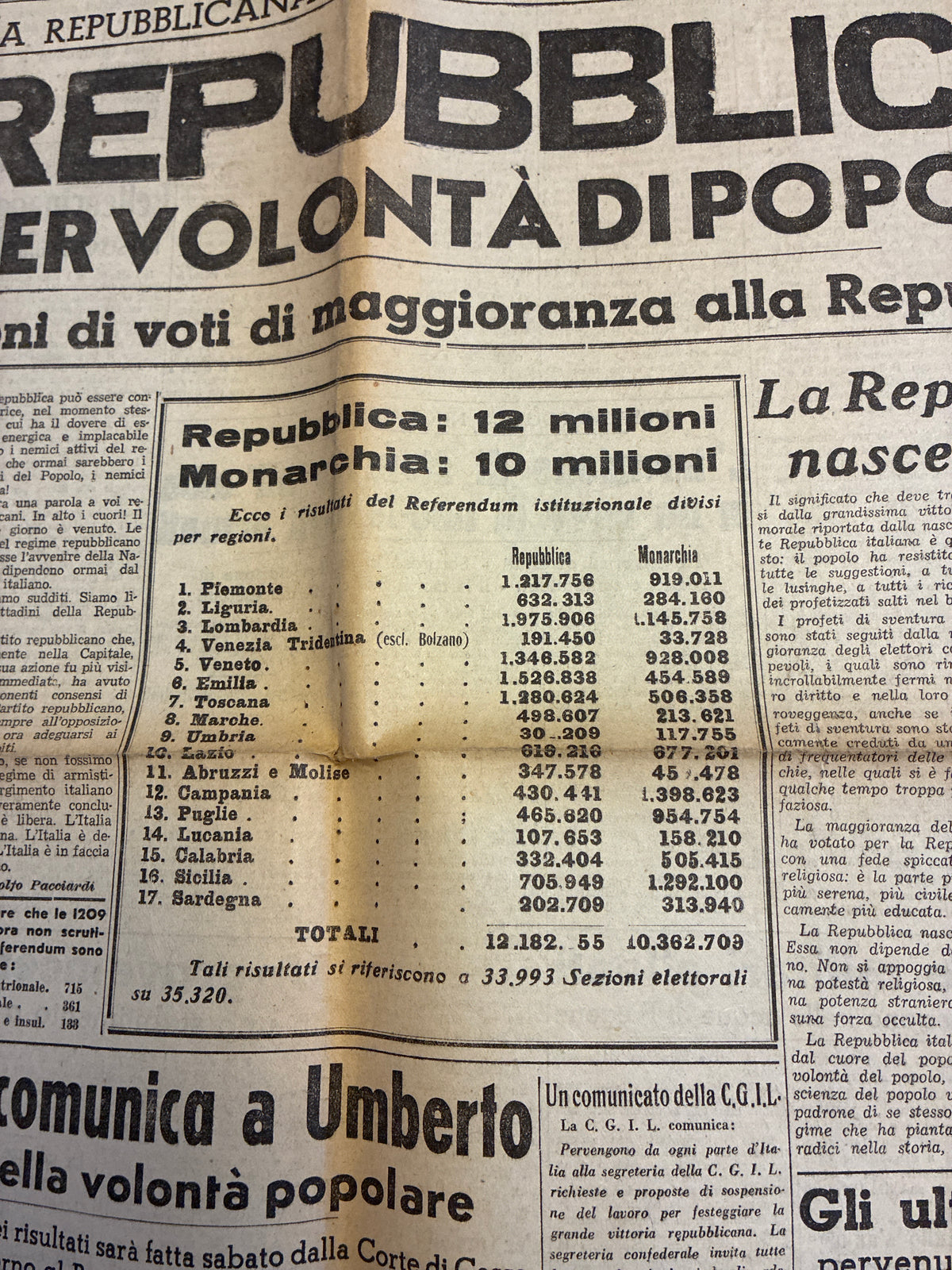 GIORNALE ORIGINALE ULTIMA EDIZIONE 6 Giugno 1946 La Voce Repubblicana - LA REPUBBLICA E' NATA Rarità Museale